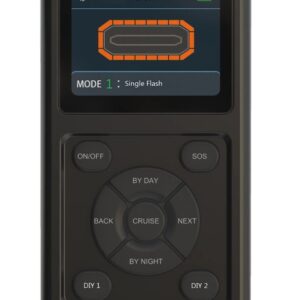 Trådlös Fjärrkontroll Varningsramp