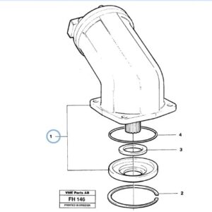 Hydraulmotor, Sväng